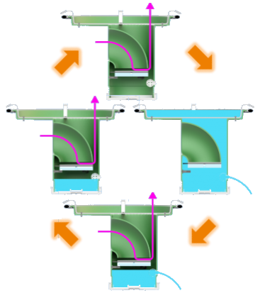 Fremdwasserverschluss-System Uni-FreWa DN625 bis 0,5 m