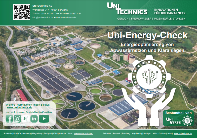 Uni-Energy-Check und Energieanalyse