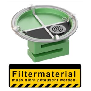 Geruchsdämpfungs-System Uni-AdSorber DN625