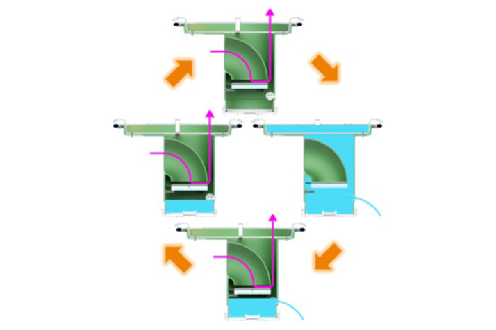 Fremdwasserverschluss-System Uni-FreWa DN625 â Bild 9